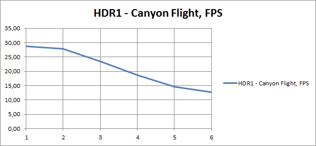 hdr1