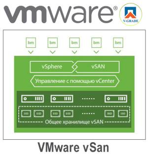 vSAN